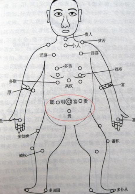 胸部有痣女|痣的位置：女人胸前有痣